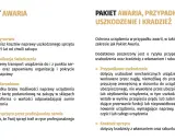 Ubezpieczenie sprzętu fotograficznego: Pakiet Awaria chroni przed uszkodzeniem, przypadkowym zniszczeniem i kradzieżą. Bezpłatny serwis, transport i karta podarunkowa.