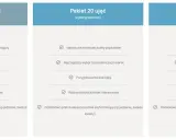 Porównanie pakietów dla firm fotograficznych: 10, 20 lub 30 ujęć w jednej aranżacji, z różnymi opcjami i cenami.